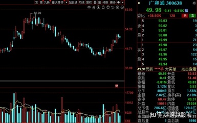 A股社?；鹑径瘸謧}動向出爐，12股獲社保基金持有超1000萬股，通信信號技術推廣服務受青睞