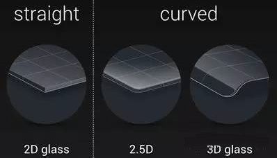 歐姆龍光纖同軸位移傳感器 ZW7000/5000 在手機行業(yè)引關(guān)注，通信信號技術(shù)推廣服務助力創(chuàng)新