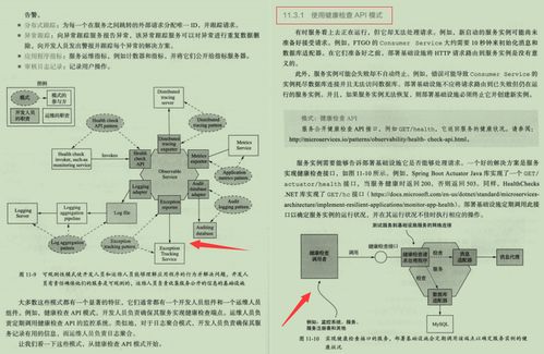 GitHub霸榜微服務筆記開源 全面覆蓋技術(shù)棧與通信信號技術(shù)推廣服務實戰(zhàn)