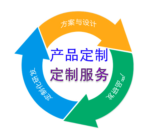 微納米加工服務(wù)的全面技術(shù)開發(fā)與生產(chǎn)咨詢——賦能未來精密制造