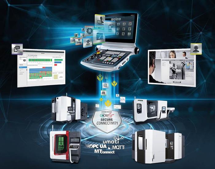 DMG MORI 2021 CIMT展前預覽 技術服務賦能智能制造新高度